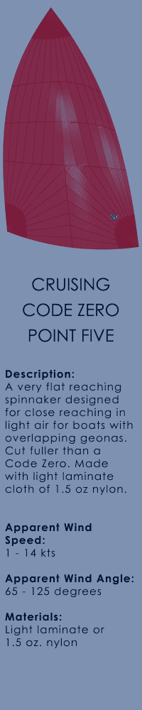 UKSailmakersCruisingCodeZeroPointFiveH