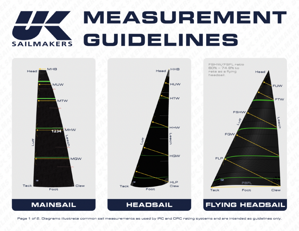 Page 1 Measurement Guidelines UK Sailmakers