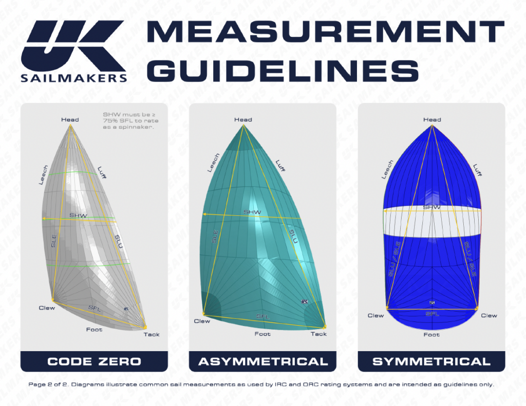 Page 2 Measurement Guidelines UK Sailmakers