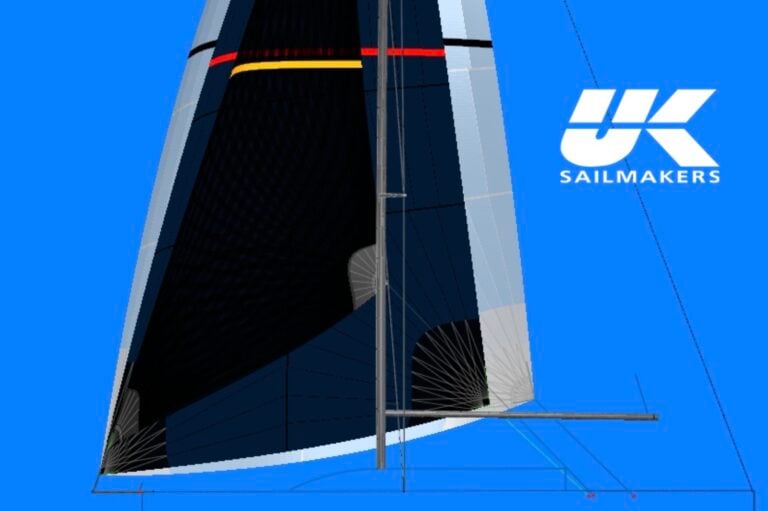 The Measurer's Cheat Sheet